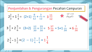 Maybe you would like to learn more about one of these? Penjumlahan Pengurangan Pecahan Campuran Kelas 5 Sd Youtube