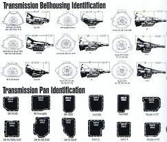 Transmission Bellhousing Identification Guide Cars