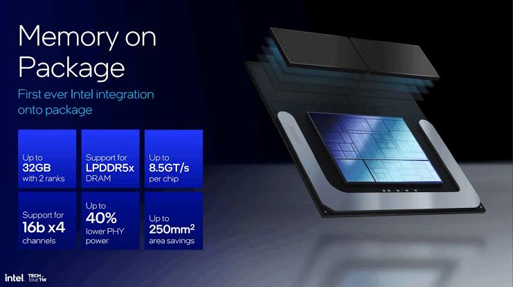 Review: Core Ultra 7 258V - ASUS Zenbook S 14 (Lunar lake)