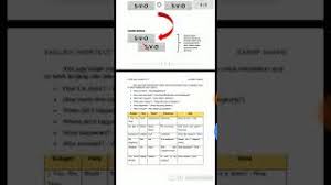 Ingin cara menyenangkan lainnya untuk belajar bahasa inggris? English Shortcut Cara Mudah Belajar Bahasa Inggeris Youtube