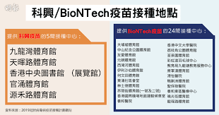 綜合醫療中心 身體檢查中心 長者優惠 長者醫療券 疫苗資助計劃. 8g3hmz7wwujkym