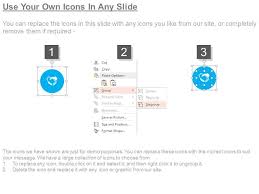 Retail Process Flow Chart Presentation Portfolio Ppt Sample