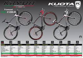 Welcome To Kuota Americas Usa Damour Bicycle Sports Inc