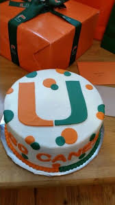 Birthday Ideas In Miami Hurricane Birthday Cake Birthday Cupcakes For Women Birthday Cake For Husband Sport Cakes