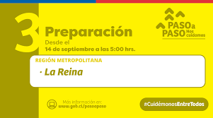 Los cambios, dados a conocer este. Gobierno De Chile A Twitter Desde El Lunes 14 De Septiembre A Las 5 00 Horas Pasan A Transicion Las Comunas De Isla De Maipo Quilicura Y San Bernardo Cuidemonosentretodos Https T Co Wcgg0jgbux