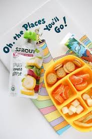 What S In My 2 Year Old S Lunchbox Kids Lunch Food Toddler Lunches