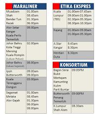 Selalunya.pada hari khamis atau jumaat kaadaan dalam bus akan jadi macam ini. Jadual Perjalanan Bas Terkini Medialabstudio Shop Facebook