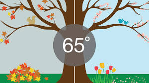 And drinking alcohol might make a person feel warm. How Body Temperature Acclimates To The Changing Of Season