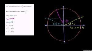 Trigonometric Functions Algebra All Content Math Khan Academy
