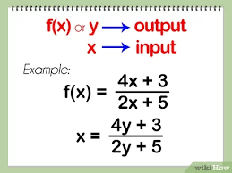 Maybe you would like to learn more about one of these? Cara Mencari Invers Fungsi 4 Langkah Dengan Gambar Wikihow