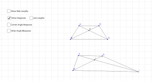 Investigation 1 in this investigation, you will be using geometer's trapezoid theorem 3 a trapezoid is isosceles if and only if its diagonals are congruent. Properties Of Trapezoids Geogebra