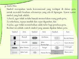 Simbol peta bisa diklasifikasikan menurut bentuk dan juga sifatnya. Presented By M Khaidir C P Ppt Download