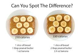 Do You Suffer From Portion Distortion Redefining Strength No Calorie Snacks High Calorie Snacks Healty Eating