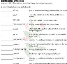 Biological Classification Worksheet Answer Key Pdf Science Worksheets Printable Plant Science Cryptogram Science Worksheets Plant Science Physical Science