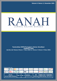 Https Ojs Badanbahasa Kemdikbud Go Id Jurnal Index Php Jurnal Ranah Article Download 3230 1485