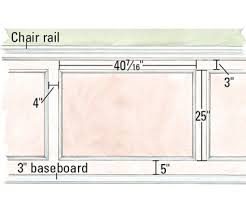 Light weight diy crown molding you can install alone! How To Install Wall Frame Molding Better Homes Gardens