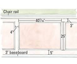 Everyday free shipping over $45 & easy returns! How To Install Wall Frame Molding Better Homes Gardens