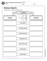 Atenas Y Esparta Historical Thinking Teaching Education