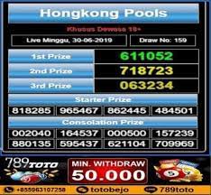 Pin Di Result Hongkong Pools 789toto
