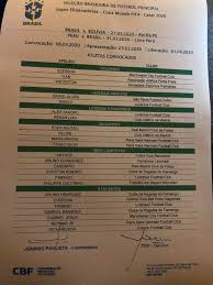 E a lista teve como principais novidades o retorno de três atletas já chamados pelo técnico anteriormente: Acompanhe A Convocacao Da Selecao Brasileira Radio Porta Voz