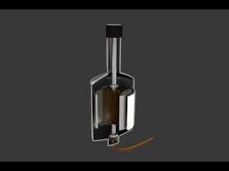 Both processes produce alternating current because the wire passes between two magnetic poles every half turn. Electric Motor And Bicycle Dynamo Notes Videos Qa And Tests Grade 10 Science Electricity And Magnetism Kullabs