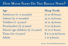 sleep resources kids thrive 585