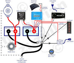 Https Community Victronenergy Com Questions 15779 Cyrix Ct 120 Draining Both Batteries Html Alternator This Or That Questions Land Rover Defender