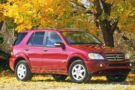 Image result for Orient Red 1981 Mercedes