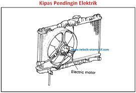 Hasil pengukuran tersebut dimasukkan kedalam rumus untuk mendapatkan nilai efektifitas radiator. Fungsi Dan Cara Kerja Kipas Pendingin Radiator Cooling Fan Elektrik Dan Manual Teknik Otomotif Com