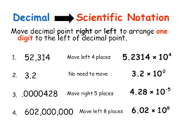 100 = 1 x 10 2: Converting To And From Scientific Notation A Plus Topper