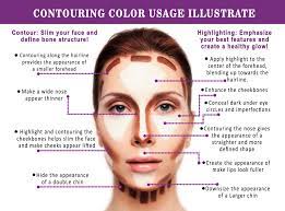 Pin On Makeup