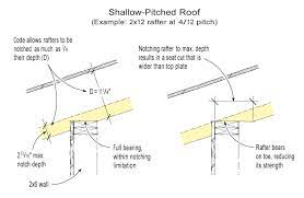 In this diy guide you will learn how to install a roofing joist or rafter that includes how to work out the pitch of a roof, cut a ridge or plumb cut at the correct angle, work out the correct length of joist you need and the exact location for a birds mouth joint, how to correctly cut a birds. Sizing The Birdsmouth Jlc Online