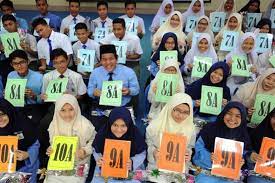 Tarikh bayaran gaji dan pencen tahun 2021 (kakitangan awam). Semakan Keputusan Pt3 2020 Kelajuan Cahaya