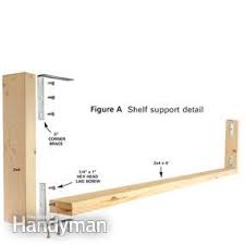 Typically, overhead storage systems measure somewhere between 4ft x 4ft and 4ft x 8ft. Easy Garage Storage Solutions Diy Family Handyman