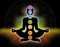 Image result for chakras