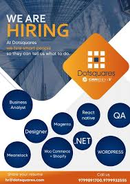 Multiple Job Openings India In 2020 Job Opening Job Business Analyst