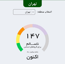 عکس/ هوای تهران ناسالم شد | اقتصاد24