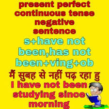 Present perfect continuous tense formula. Present Perfect Continuous Tense Formula