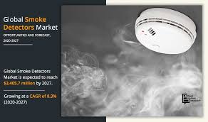 In this carbon monoxide detector review we've compared battery life, lcd display, alarm volume and cost. Smoke Detector Market Size Share And Industry Growth By 2027