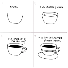 Zeichnen Lernen Im Doodle Stil Eine Einfache Teetasse In Vier Schritten Und Noch Ganz Viele Mehr Creatipster