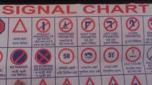• direction signs signs giving orders are divided into two categories: Road Traffic Signs Signals Mumbai Youtube
