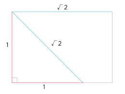 紙のサイズってどうやって決まっているの？ | 連続複写伝票などの伝票印刷