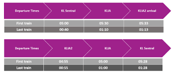 Maybe you would like to learn more about one of these? Mrs Wawa Ashihara Cara Mudah Menggunakan Klia Express Dari Kl Sentral Ke Klia Klia2