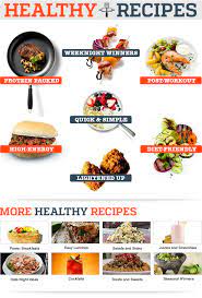 Recipes Workout Food Healthy Healthy Recipes