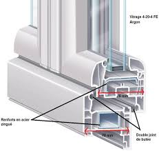 We did not find results for: Fabricant De Fenetre Pvc Couleur Et Securisee Le Roi De La Fenetre