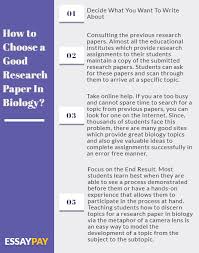 The following example will help you understand how you can go about writing a good title for your research paper in 5 simple steps: 110 Biology Research Topics Ideas For Students Essaypay