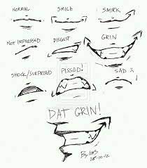Lessons on drawing and sketching the eye. Male Mouth Expressions Drawing Anime Pinterest Mouths Drawing Expressions Drawings Drawing People