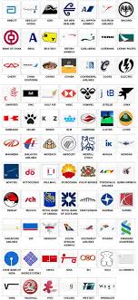 Simplemente irán apareciendo en pantalla los cuenta logo quiz con nivel 1, 2, 3 en su base de datos y más de 2500 logotipos diferentes también podrás comparar tus respuestas con las de tus amigos y competir con ellos. Respuestas Nivel 1 Al 8 De Logos Quiz Enweblog