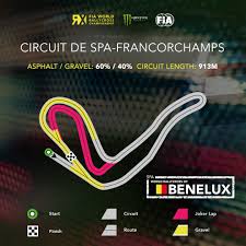 A wide range of sports cars, supercars and track modified cars! The Spa World Rallycross Of Benelux Track Revealed Circuit Of Spa Francorchamps