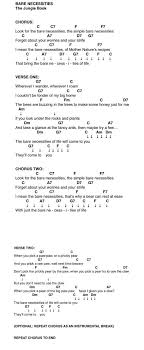 Twenty One Pilots Nico And The Niners Ukulele Chords Bear Necessities Uke Chords Ukulele Songs Uke Songs Ukulele Chords Songs